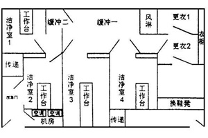 正海現代與您一起淺談微生物實驗室設計